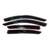 Talang Air BMW F30 Tahun 2011-ON