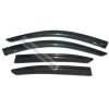 Talang Air BMW F30 Tahun 2011-ON